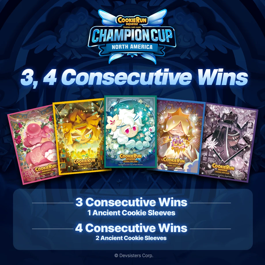 NA champion cup sleeve 3