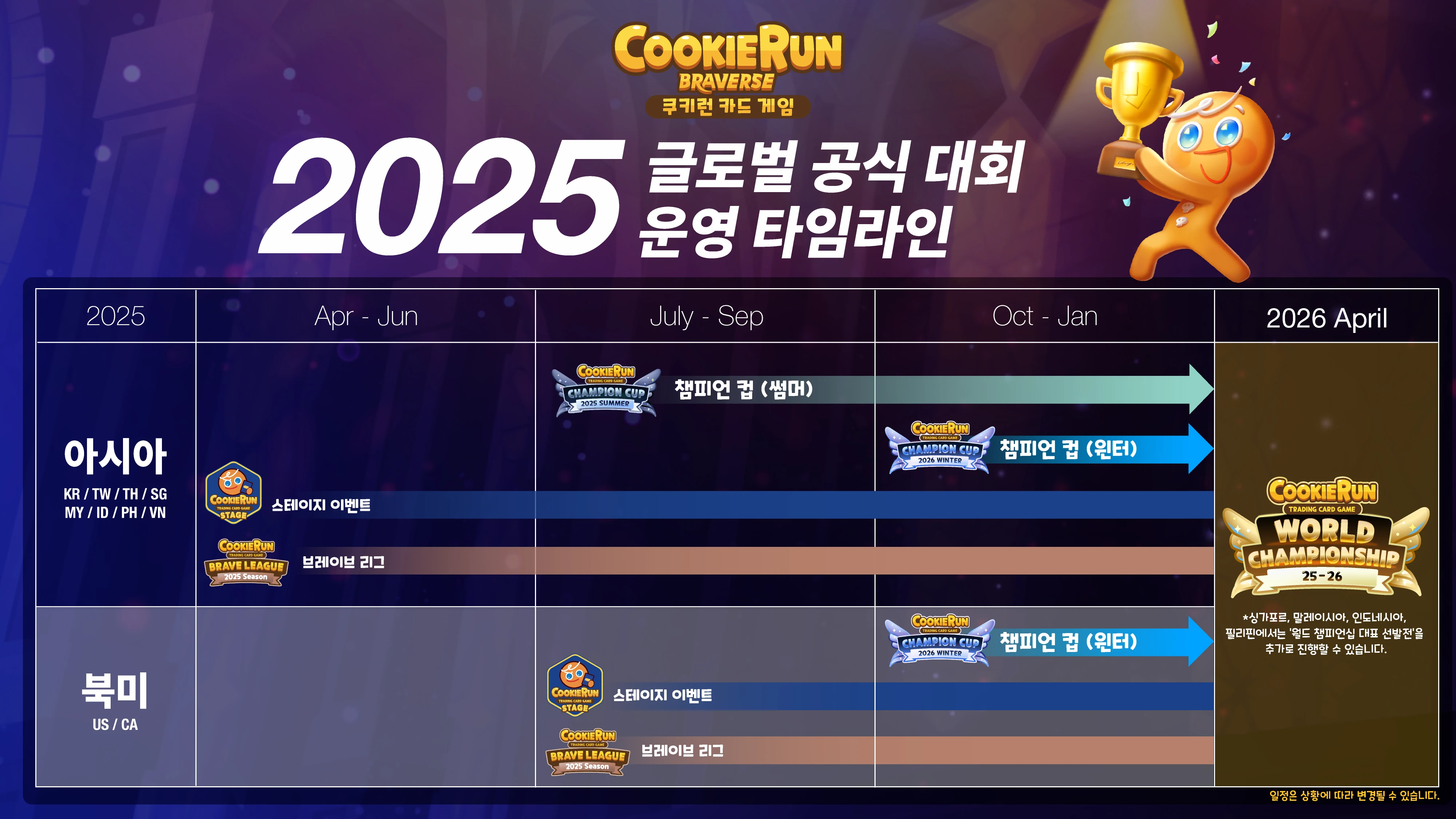 글로벌 운영대회 2 04