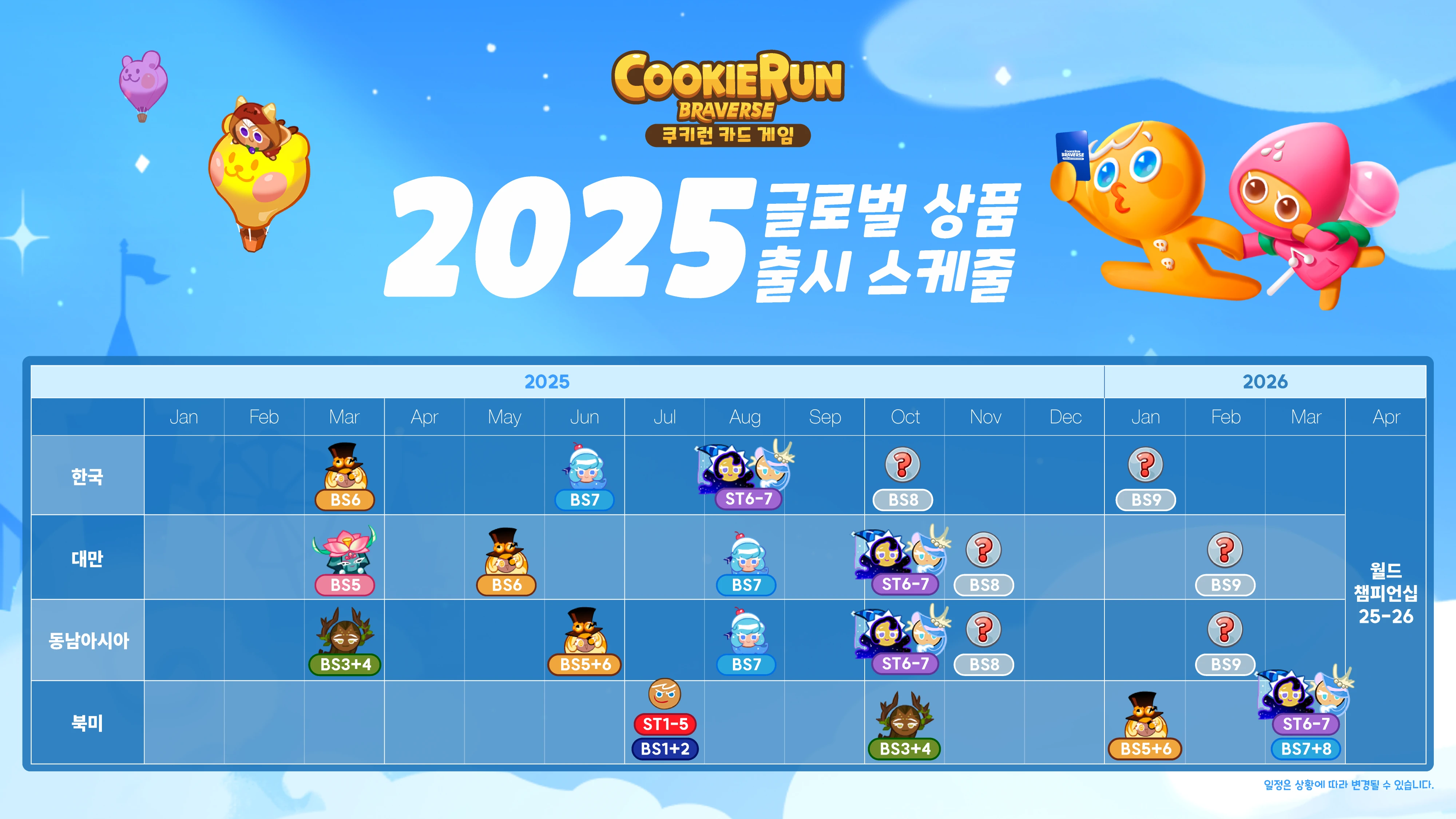 글로벌 운영대회 2 1 4